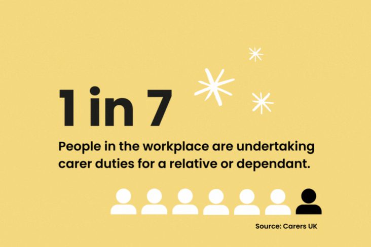Carers leave act for dependant