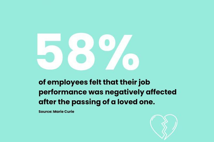 Compassionate leave