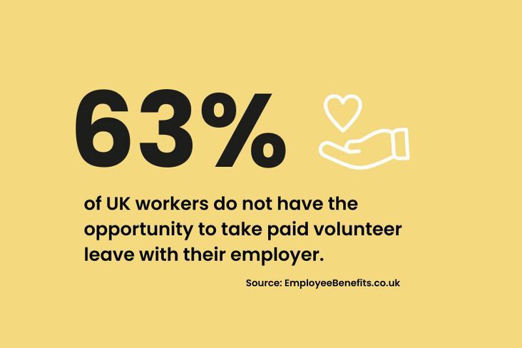 Paid volunteer leave