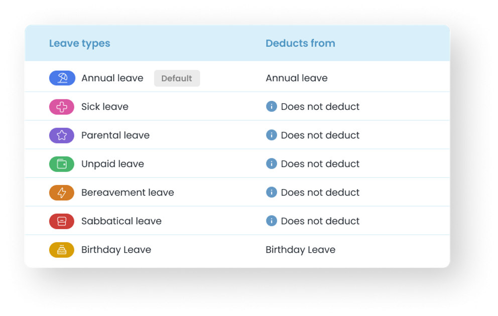 Leave type colours