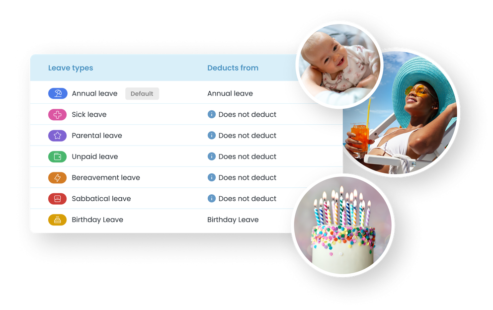 Signup Leave Types