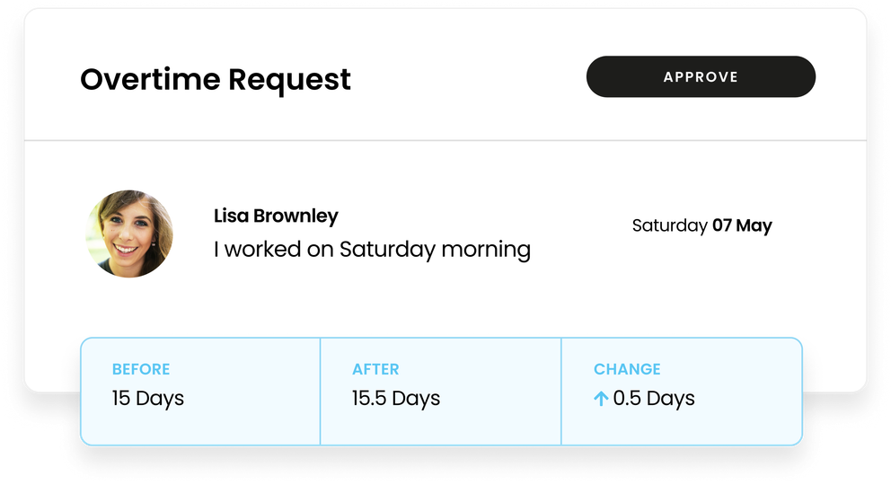 TOIL Request